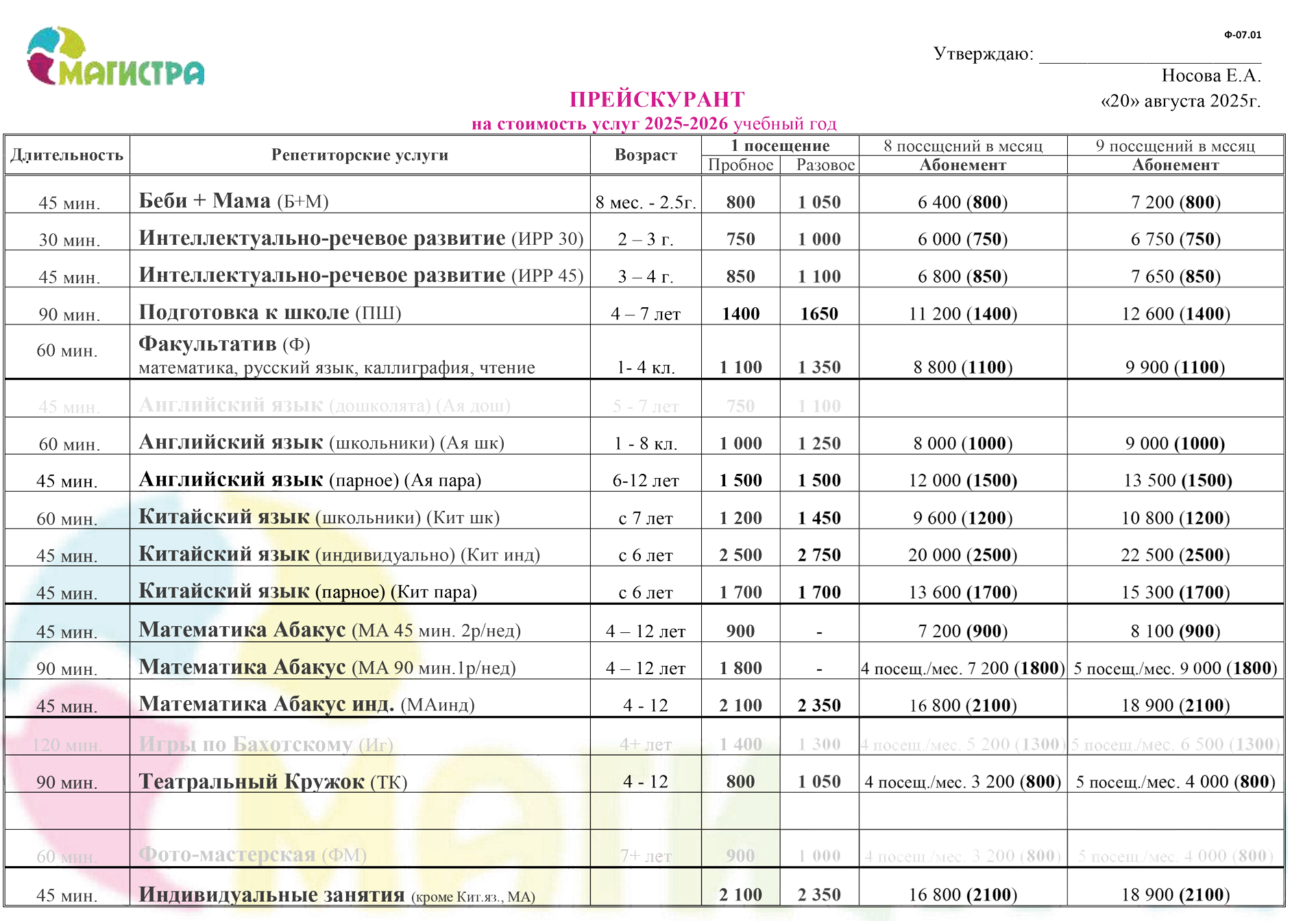 Стоимость дополнительных услуг Школы Магистра Троицк